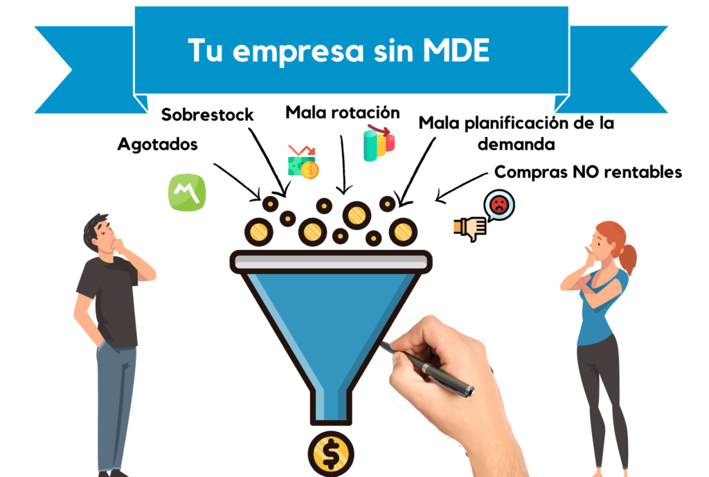 Tu empresa sin la MDE Software empresarial inventarios bogotá